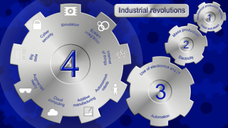 AI Drives the Gears of the 4th Industrial Revolution